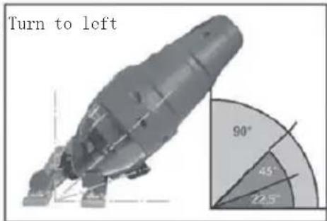 Tacklife PJS03A - CONNAISSEZ VOTRE PRODUIT - 8