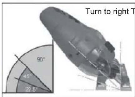 Tacklife PJS03A - CONNAISSEZ VOTRE PRODUIT - 1