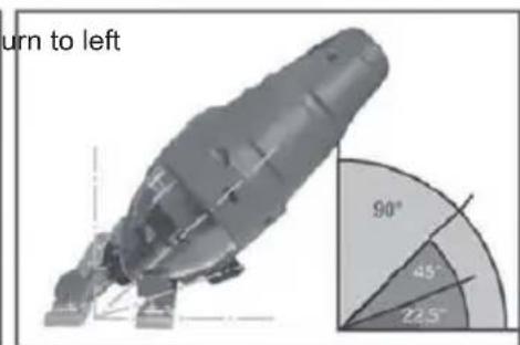 Tacklife PJS03A - CONNAISSEZ VOTRE PRODUIT - 2