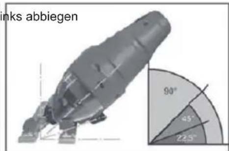 Tacklife PJS03A - Warnsymbole - 3