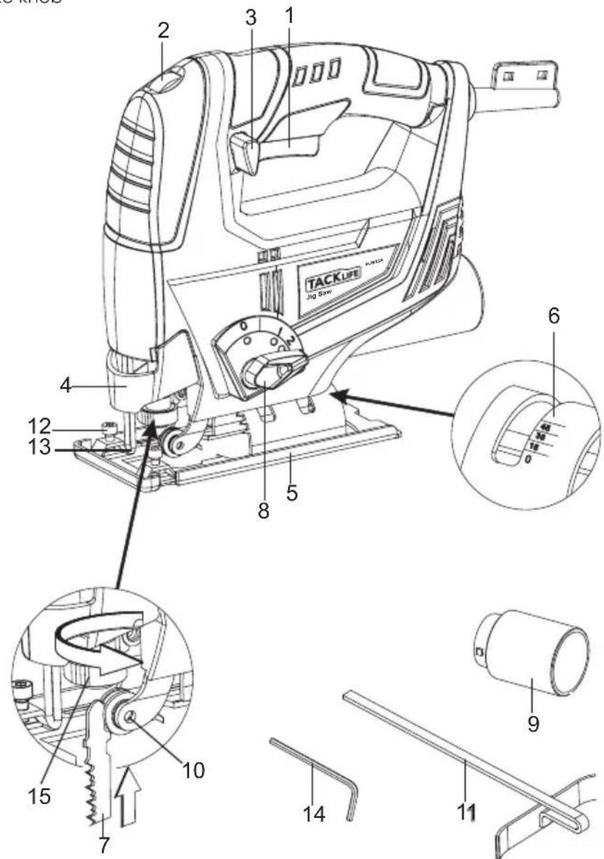 Tacklife PJS03A - KNOW YOUR PRODUCT - 1