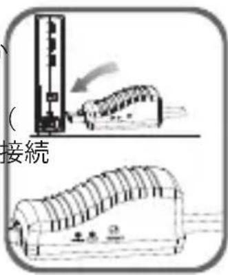 Tacklife T6 - C、操作について - 2