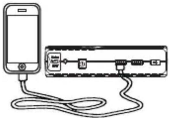 Tacklife T6 - Charging Cell Phone or Tablet Instruction: - 1