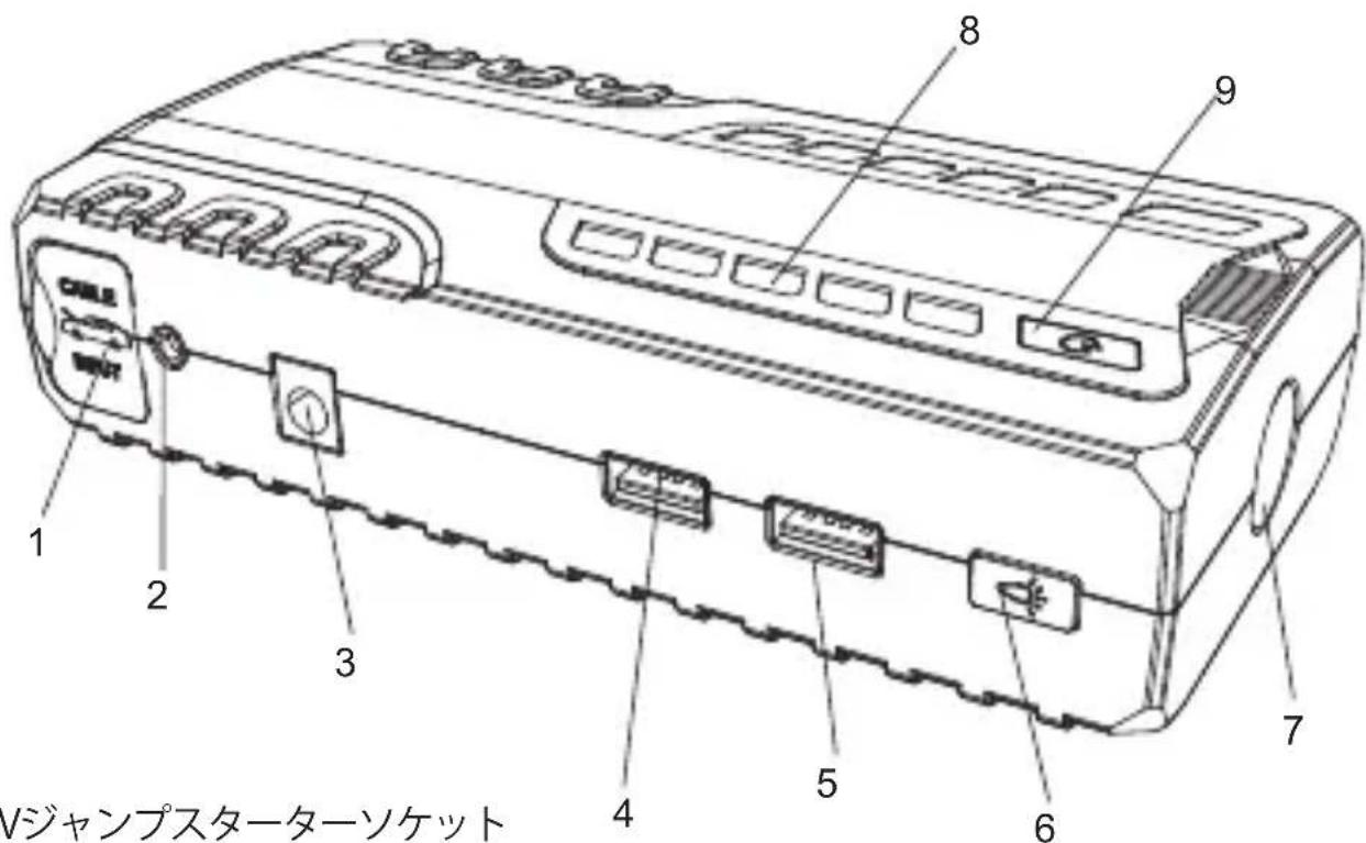 Tacklife T6 - A、各部の名称 - 1