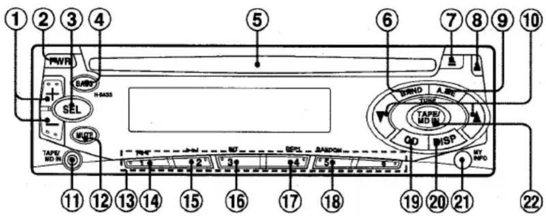 AIWA CDCX136 - FRONT PANEL - 1
