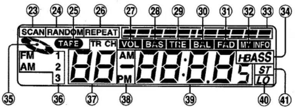AIWA CDCX136 - FRONT PANEL - 2