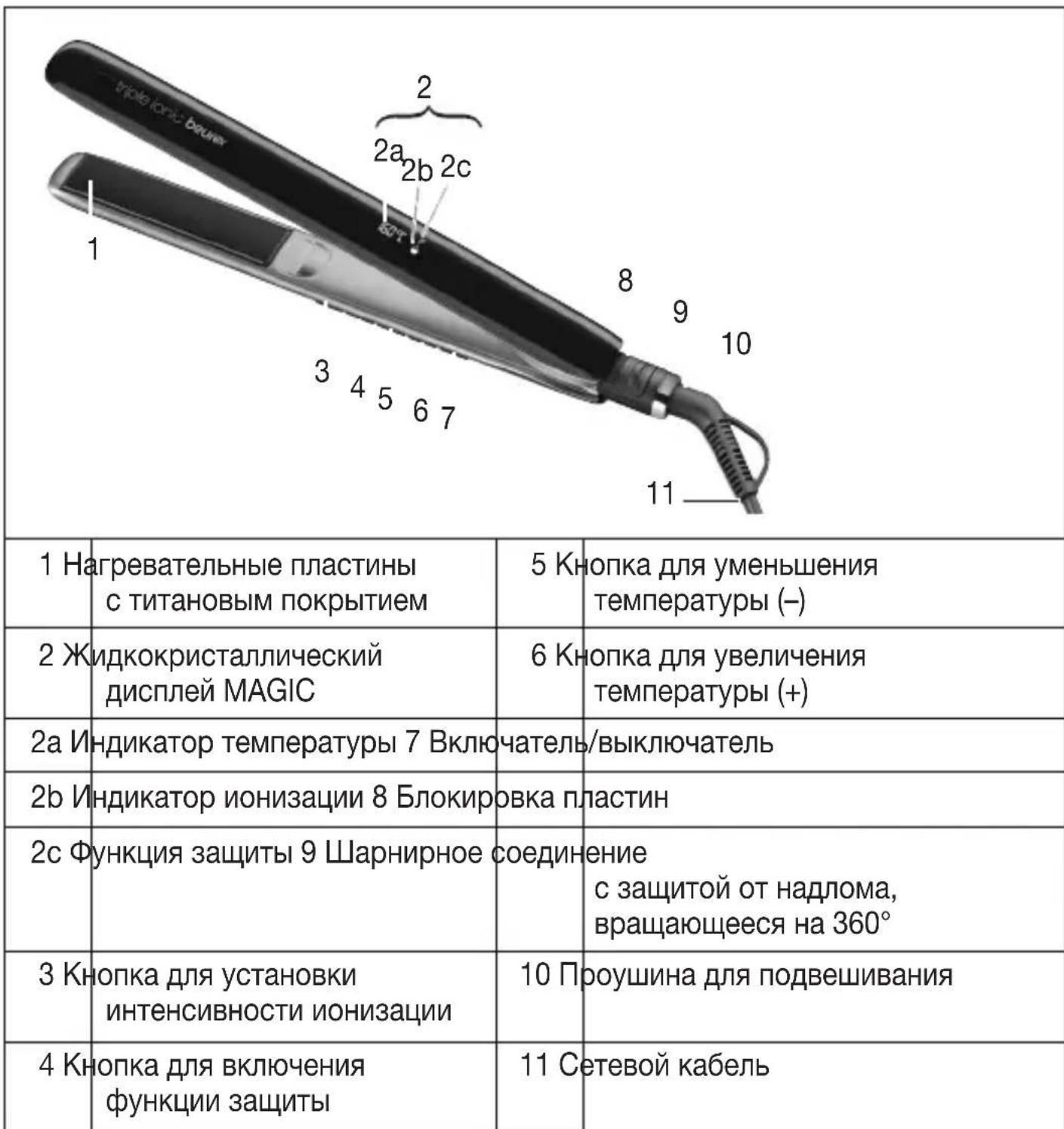 BEURER HS 80 - Побrotовka к paбote - 1