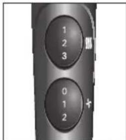 BOSCH PHD7961 - Tärkeää: - 1