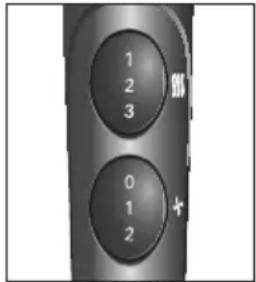 BOSCH PHD7961 - Fontos: - 1