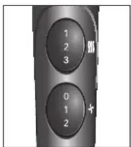 BOSCH PHD7961 - Important: - 1