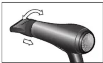 BOSCH PHD7961 - Stylingdyse - 1
