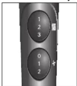 BOSCH PHD7961 - Important : - 1