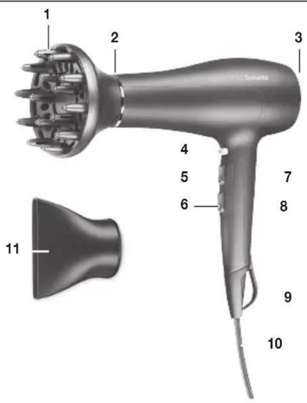 BEURER HC 50 - Unit description - 1