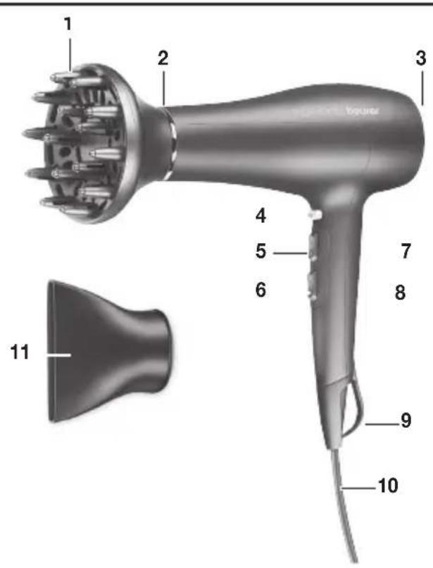 BEURER HC 50 - Описание прибора - 1
