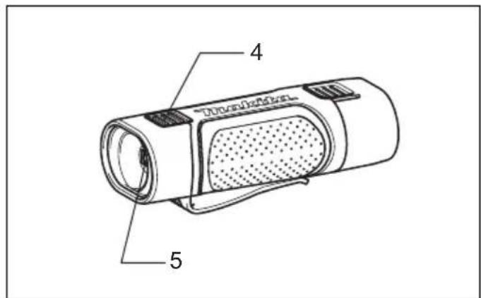 MAKITA ML705 - 4