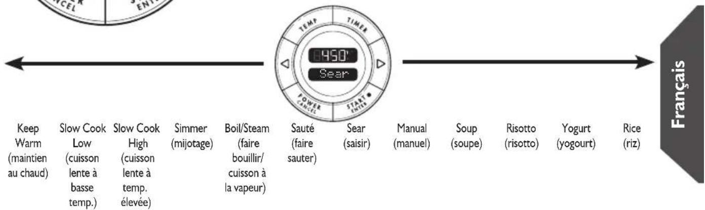 KITCHENAID KMC4241SS - GUIDE DES MODES DE CUISSON - 2