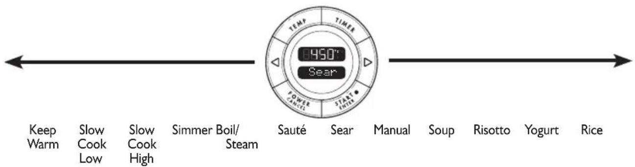 KITCHENAID KMC4241SS - COOKING MODES GUIDE - 3