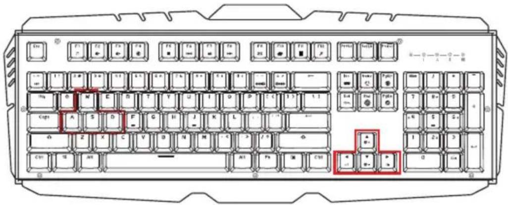 IOGEAR GKB720RGBBN - Changement des touches WASD - 1