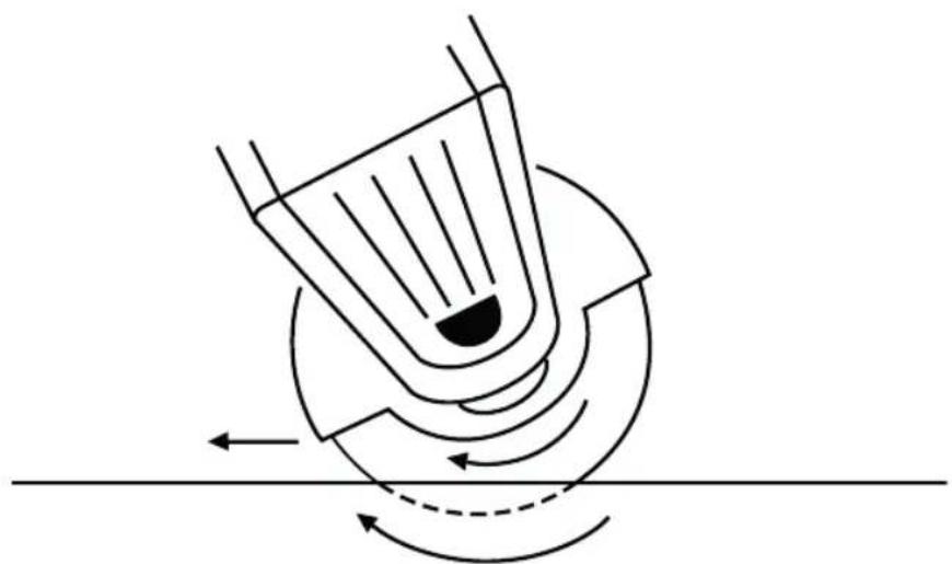 Ferm AGM1094P - AGM1093P / AGM1094P / AGM1095P - 4
