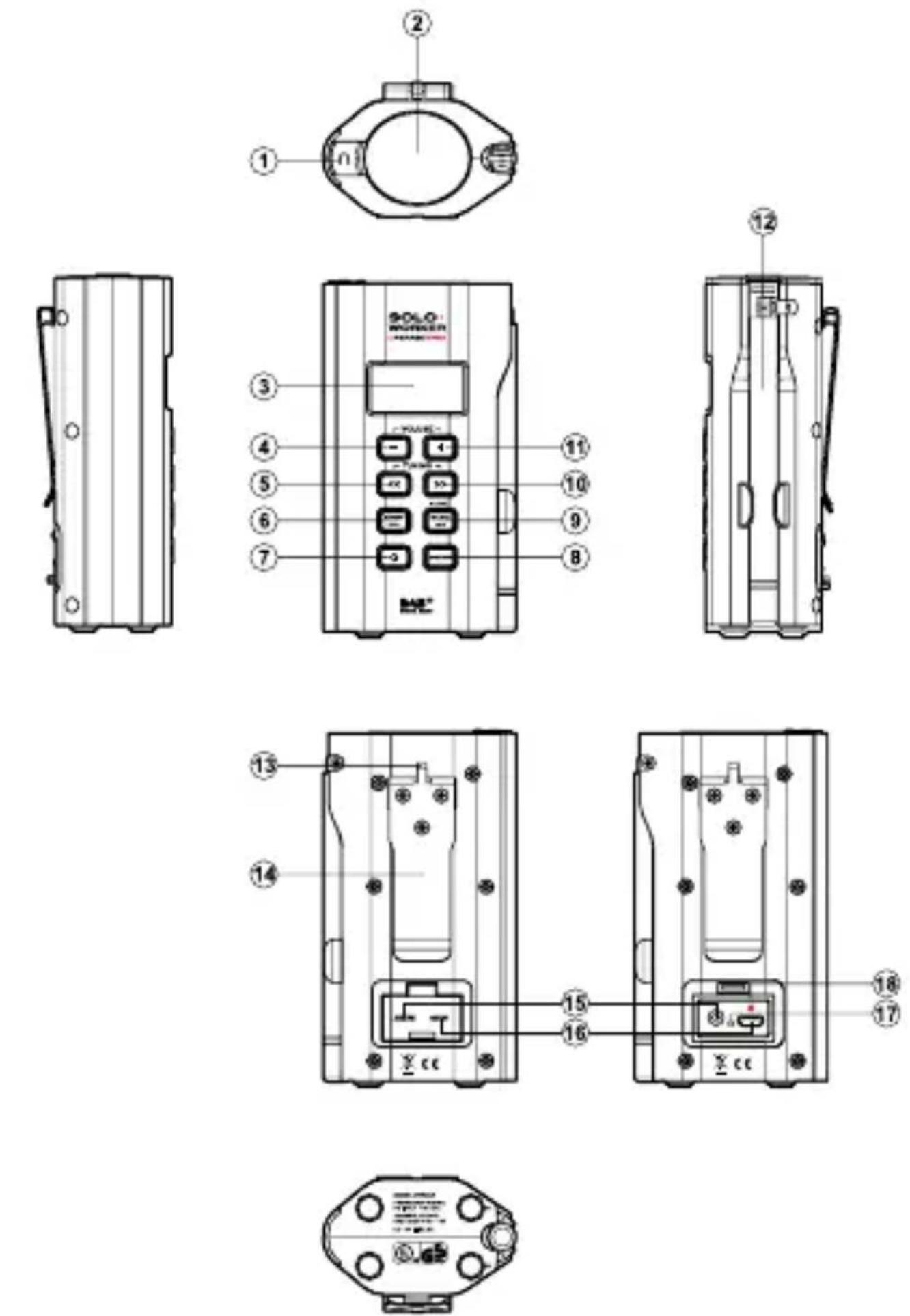 PerfectPro SOLOWORKER DAB+ - Important safety instructions - 3