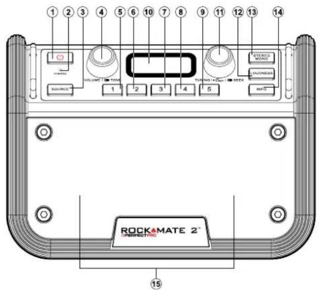 PerfectPro RockMate 2 - Spécifications - 3