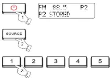 PerfectPro RockMate 2 - Zoeken afstemmen FM - 1