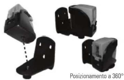 STANLEY CL2XTi - Supporto a L e morsetto dell'asta - 1