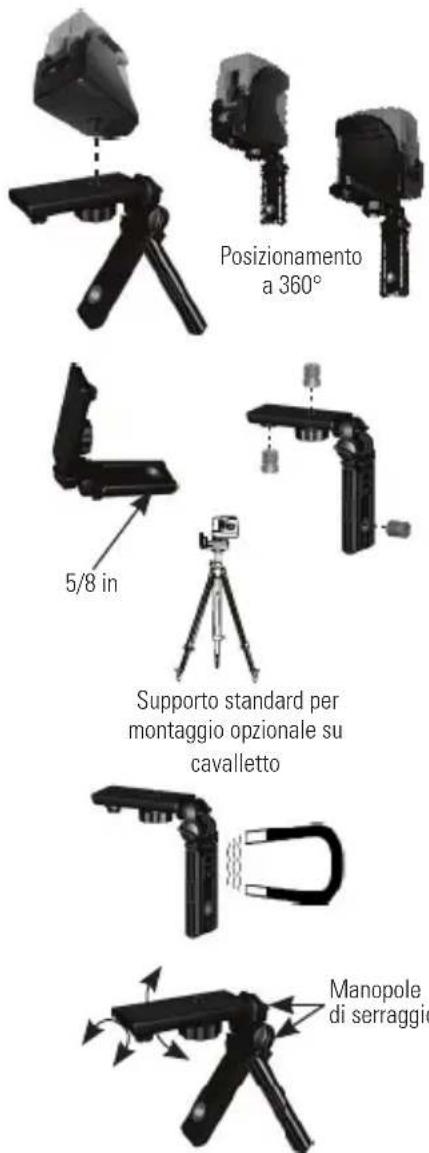 STANLEY CL2XTi - Adattatore supporto universale - 1
