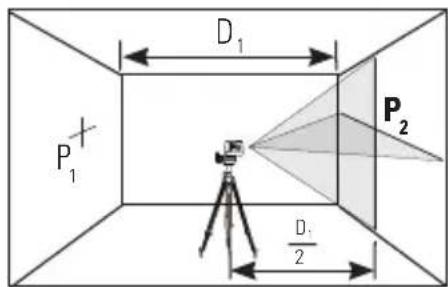 STANLEY CL2XTi - Level Beam Accuracy - 2