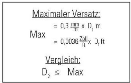 STANLEY CL2XTi - Horizontale Strahlgenauigkeit - 4