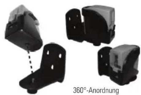 STANLEY CL2XTi - L-Halterung und Stabklemme - 1