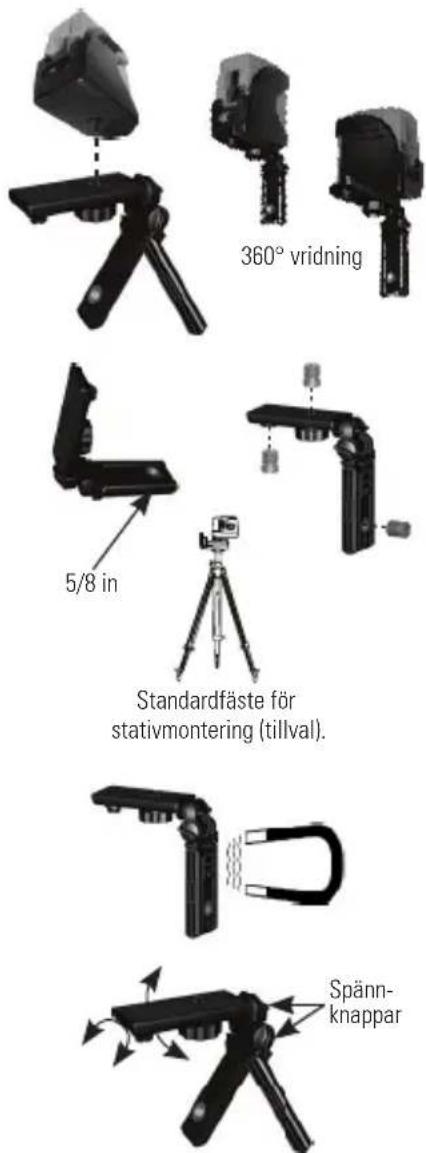 STANLEY CL2XTi - Universalfeste - 1