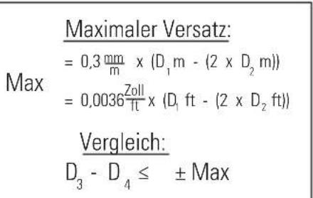 STANLEY CL2XTi - Nivellierstrahlgenauigkeit - 6