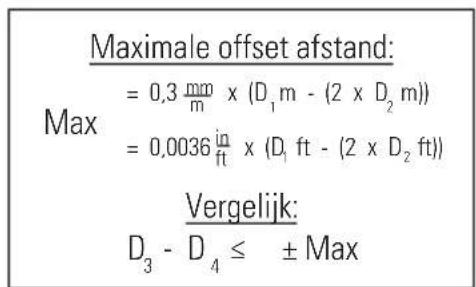STANLEY CL2XTi - Nauwkeurigheid nivelleringsstraal - 6