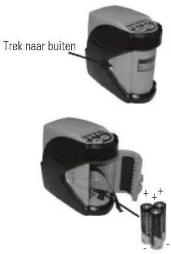 STANLEY CL2XTi - Batterijen installeren / uitmelen - 1