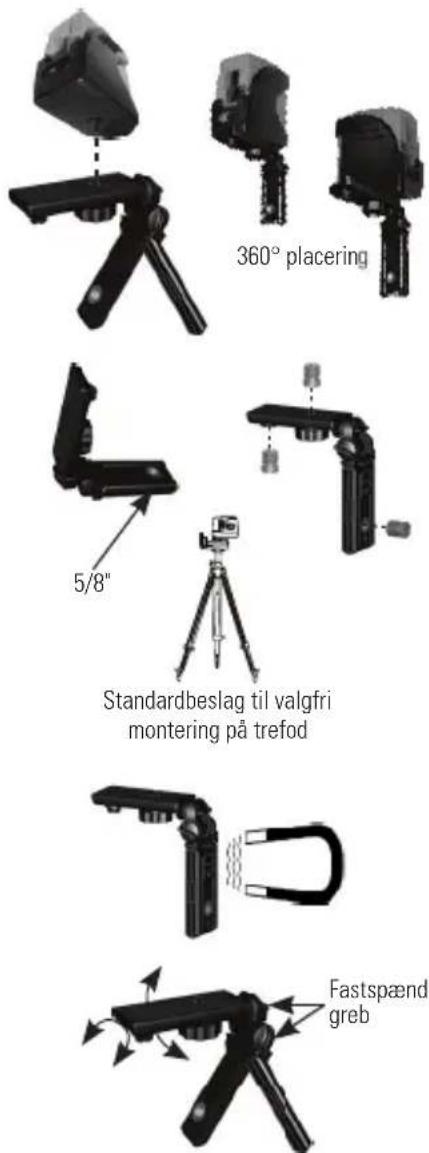STANLEY CL2XTi - Universalmoneringsgevind - 1