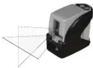 STANLEY CL2XTi - Funktion - 10
