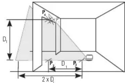 STANLEY CL2XTi - Nojagtighed af vertical laserstråle - 2