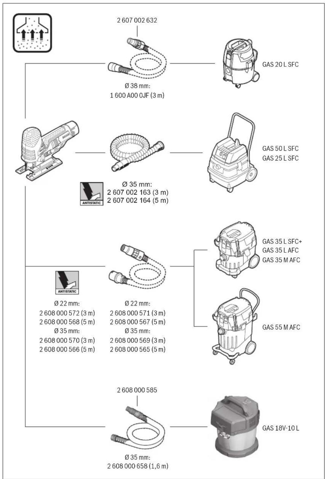 BOSCH GST 12V70 Professional - for special materials - 12