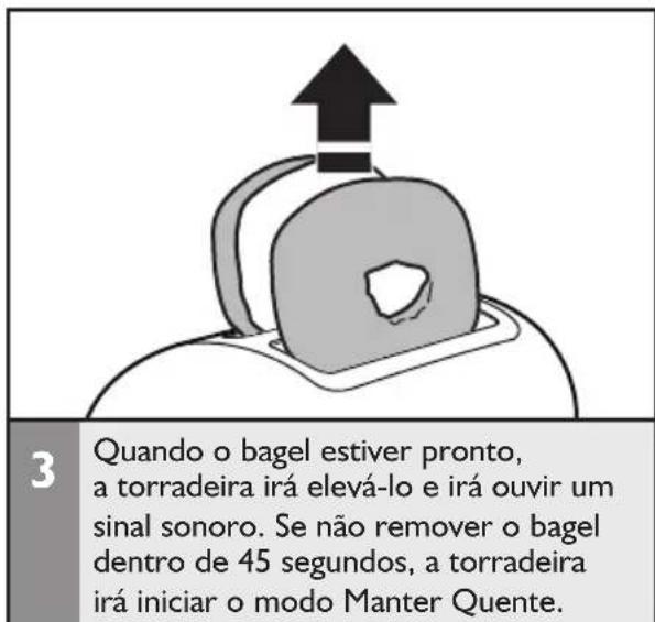 KITCHENAID 5KMT4205 - Funcao para Bagels - 3