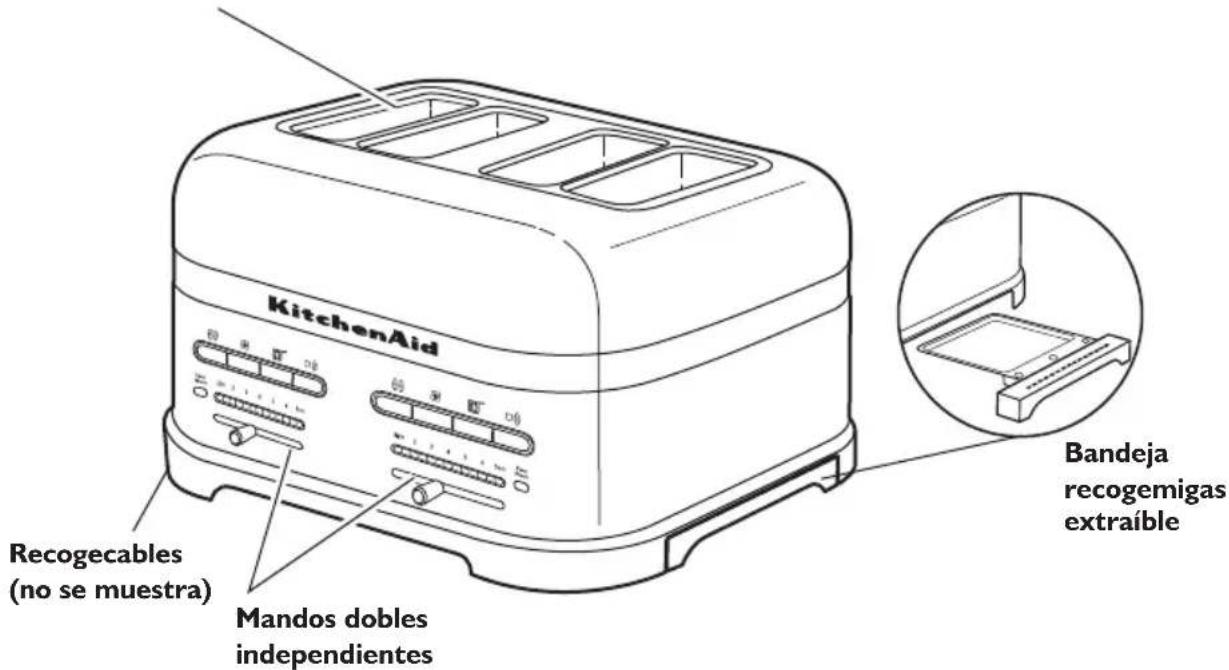 KITCHENAID 5KMT4205 - Modelo para 4 rebanadas - 2
