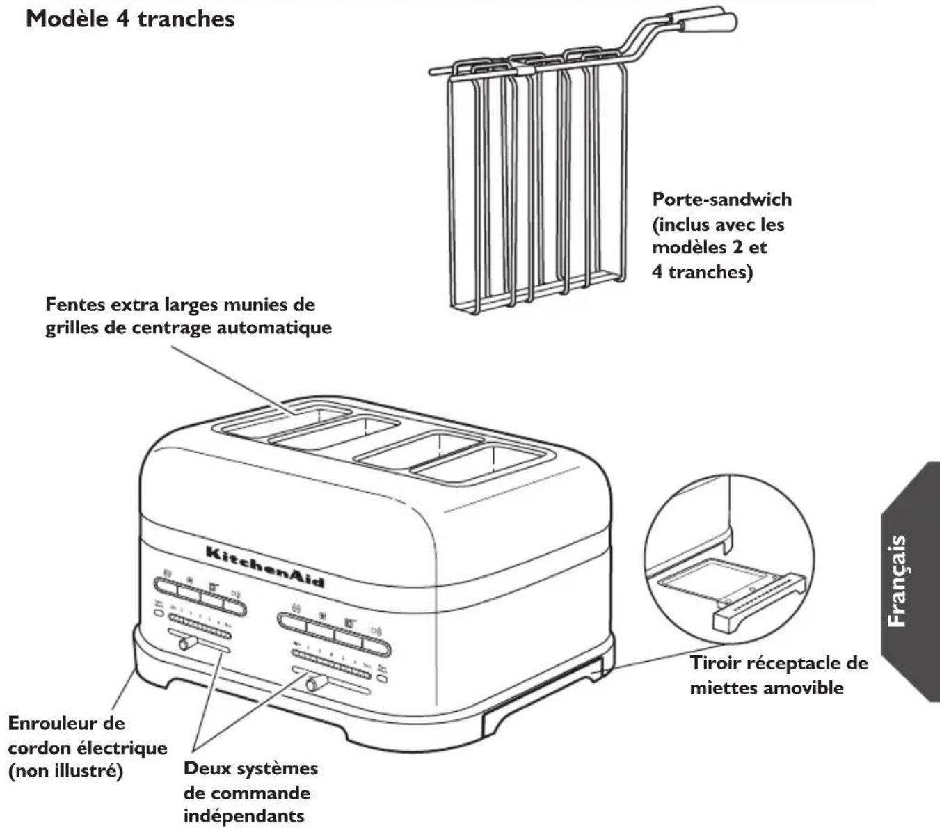 KITCHENAID 5KMT4205 - Modèle 4 tranches - 1