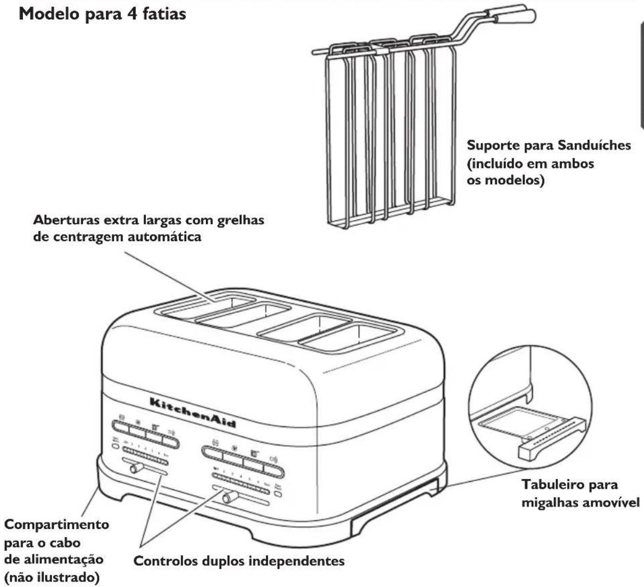 KITCHENAID 5KMT4205 - Modelo para 4 fatias - 1