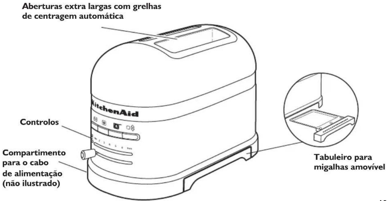 KITCHENAID 5KMT4205 - Modelo para 2 fatias - 1