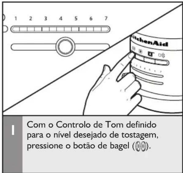 KITCHENAID 5KMT4205 - Funcao para Bagels - 1