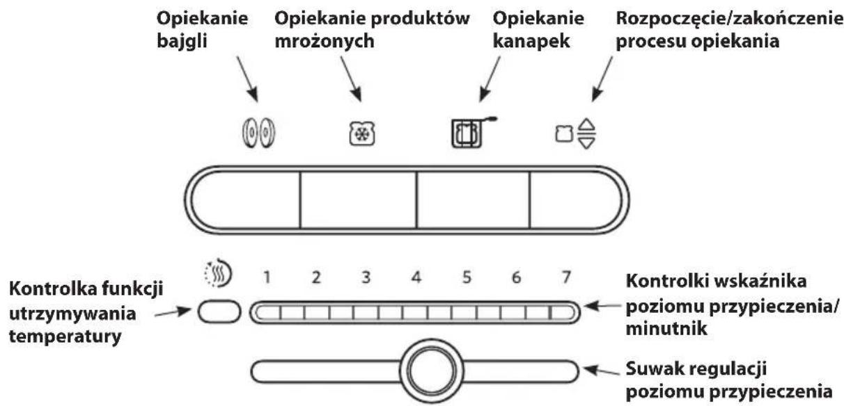 KITCHENAID 5KMT4205 - Funkcje panelu sterowania - 1