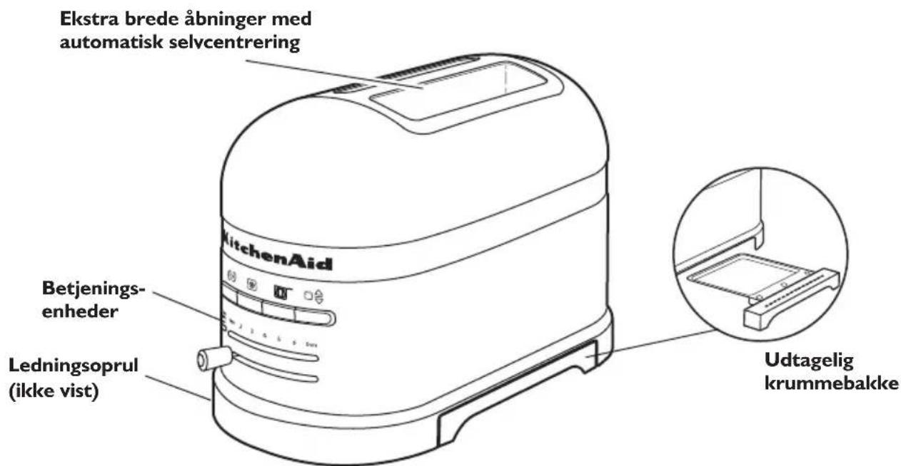 KITCHENAID 5KMT4205 - Kassering av Produktet - 2