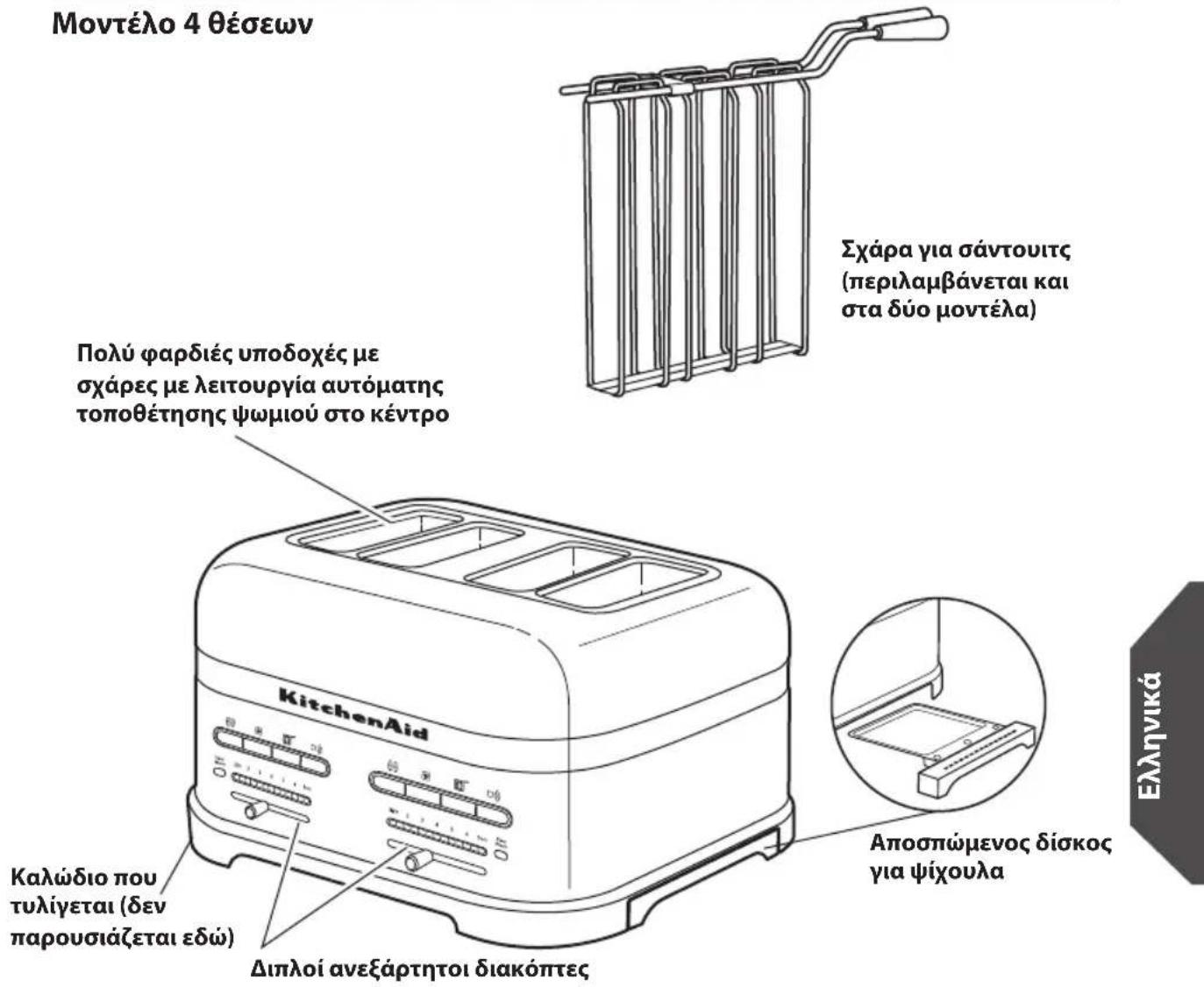 KITCHENAID 5KMT4205 - MovTeLo 4 ΘeOεωv - 1