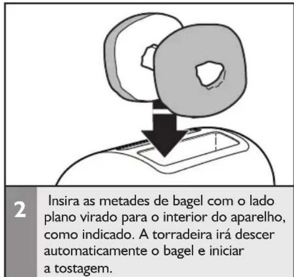 KITCHENAID 5KMT4205 - Funcao para Bagels - 2