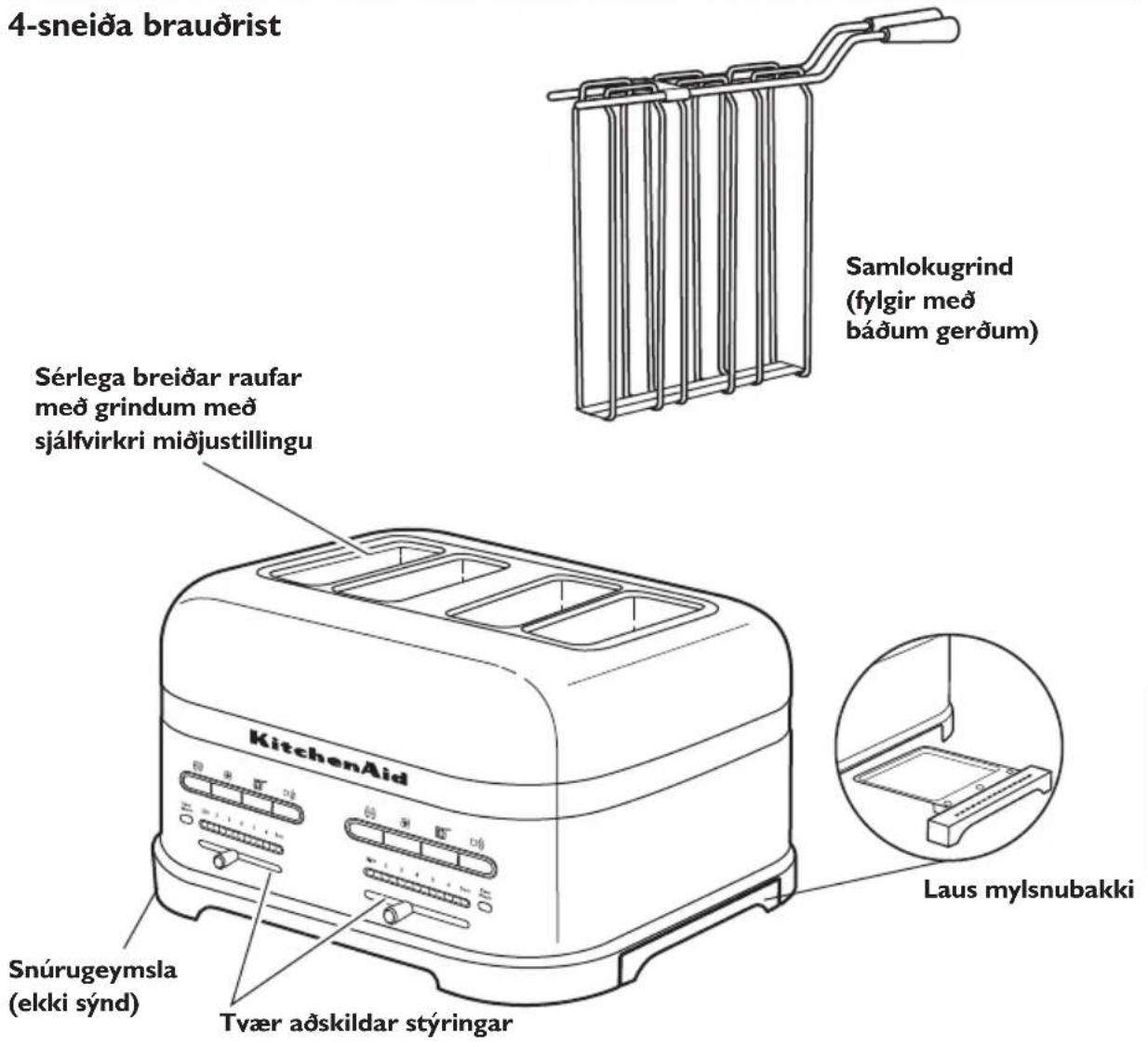 KITCHENAID 5KMT4205 - Hlutar brauðristar - 1